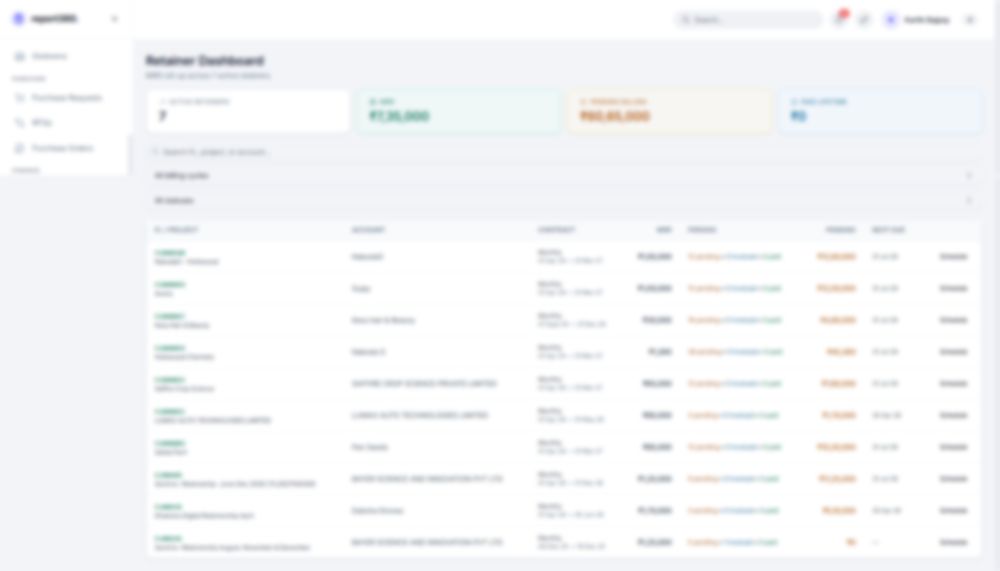 <b>Retainer accounts</b> — MRR, pending billing and renewals, tracked automatically